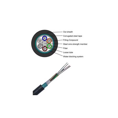 Stranded Loose Tube Light-Armored Cable(GYTS)