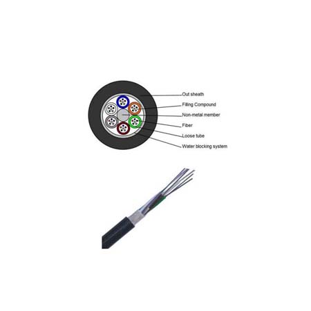 Stranded Loose Tube Non-Metallic Strength Member Non-Armored Cable(GYFTY)