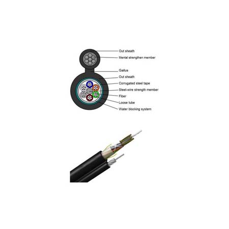 Figure 8 Cable (GYTC8S)